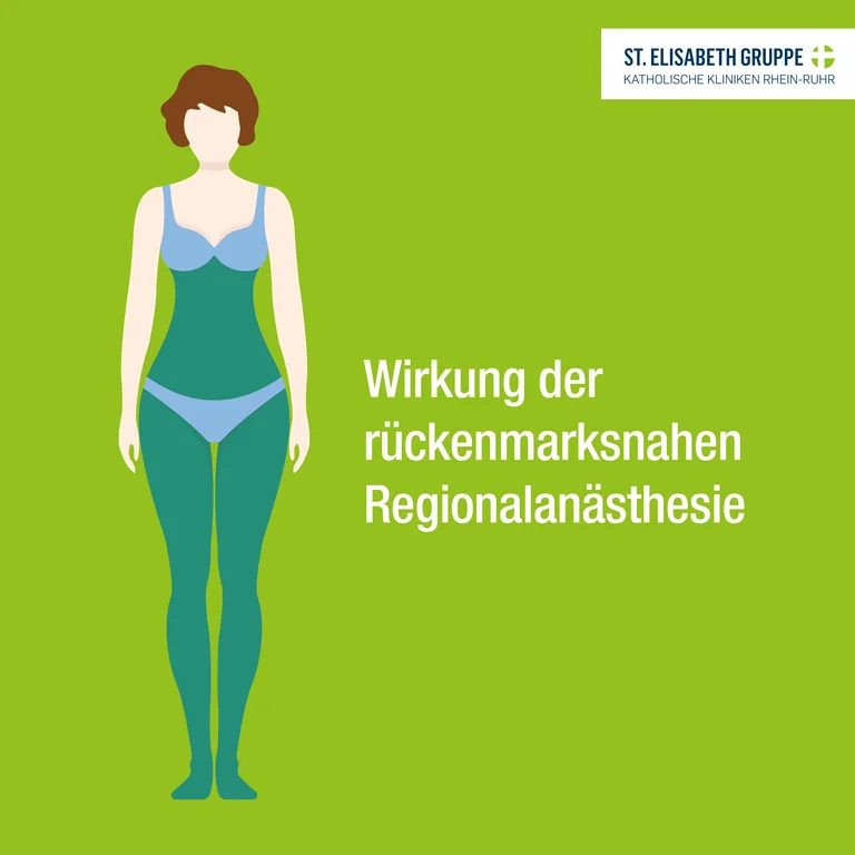 Grafik: Wirkung der Rückenmarksnahe Regionalanästhesie