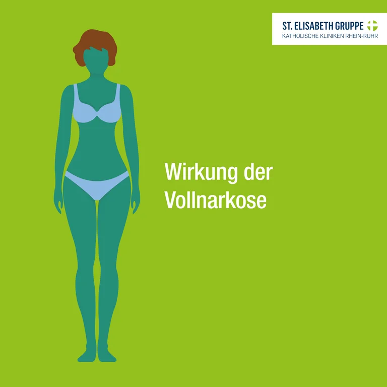 Grafik: Wirkung der Vollnarkose 