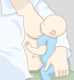 Eine Mutter stillt ihr Kind in der Hoppe Reiter-Position.